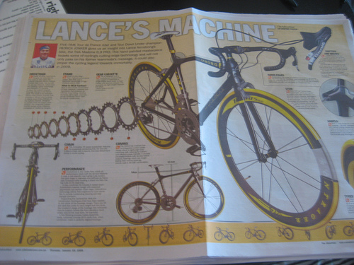 Lance bike feature 1